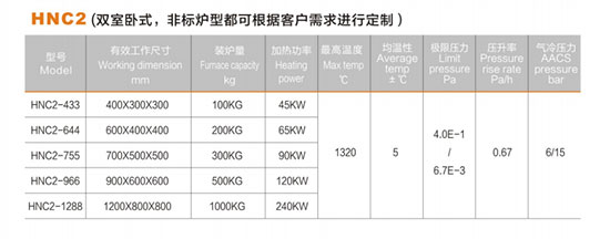 雙室油淬氣冷真空爐 雙室油淬氣冷真空爐