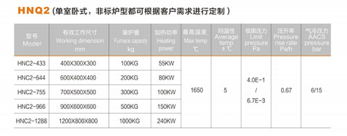 擴(kuò)散焊真空爐 擴(kuò)散焊真空爐